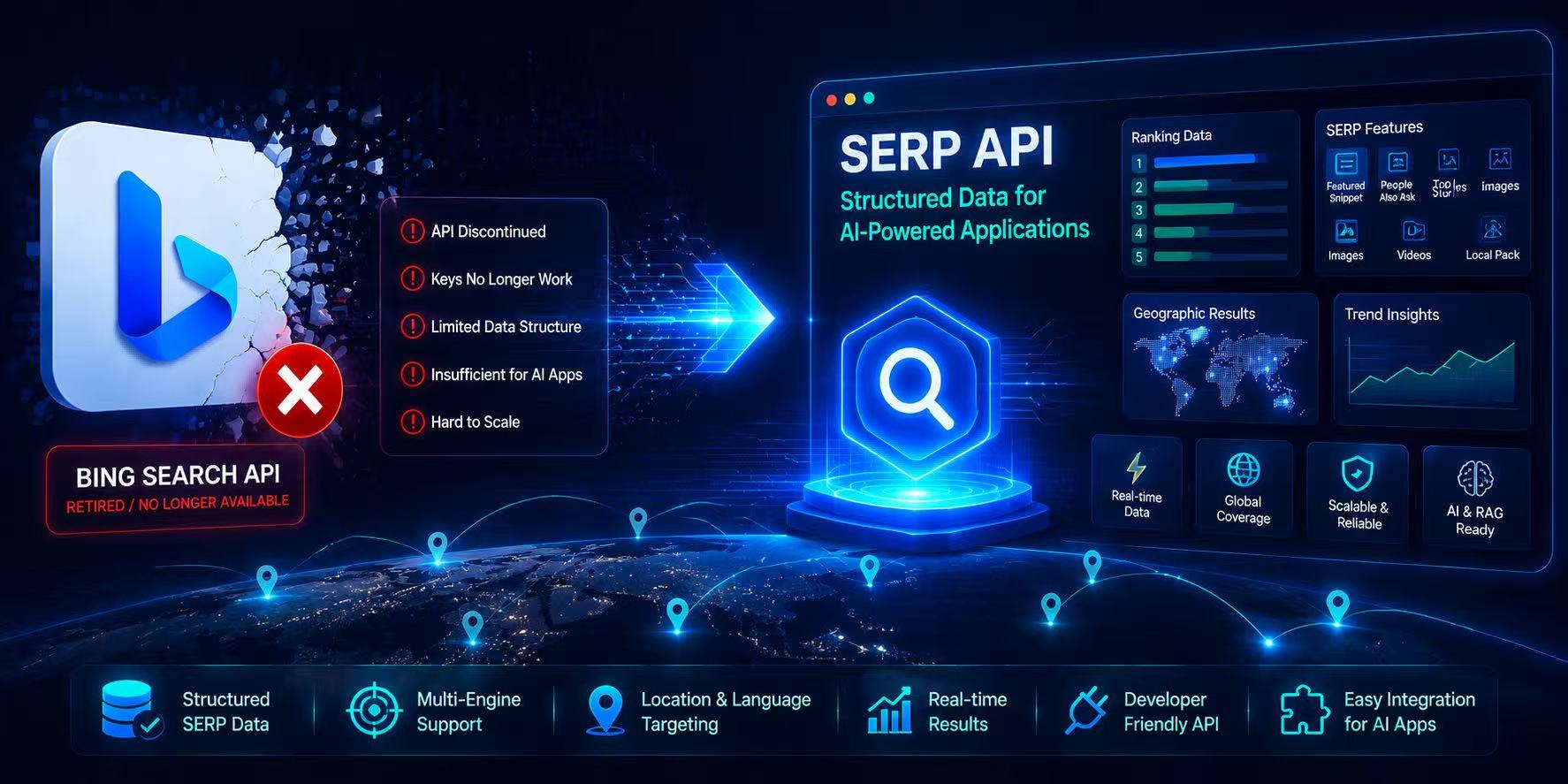 Bing Search API Key No Longer Works? Why Developers Are Switching to SERP API